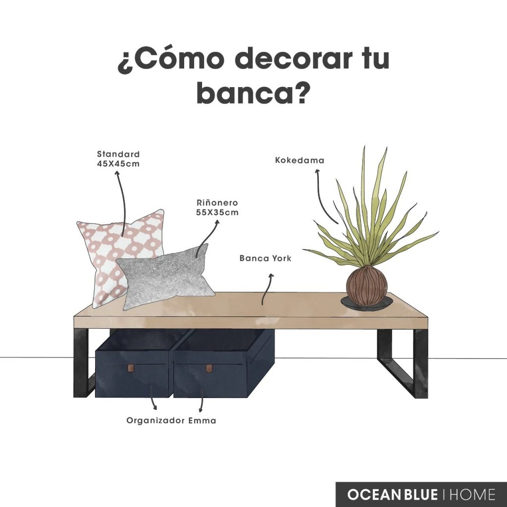 como decorar