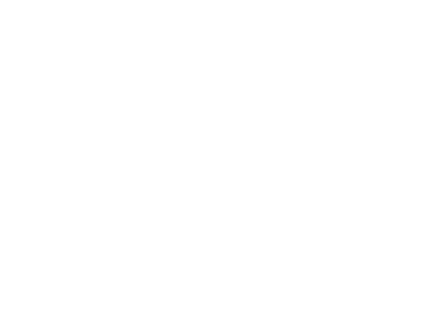 Ayd Inspirate